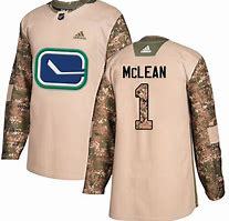 Vancouver Canucks #1 Kirk Mclean Camo Adidas Veterans Day Practice Jersey,We sell and wholesale Vancouver Canucks #1 Kirk Mclean Camo Adidas Veterans Day Practice Jersey on line form chian!